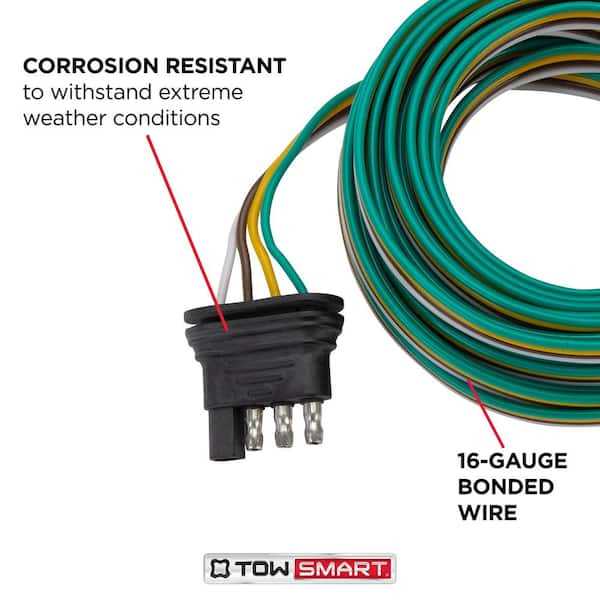 trailer wiring diagram 4 wire flat