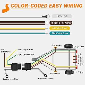 trailer wiring diagram 4 wire flat