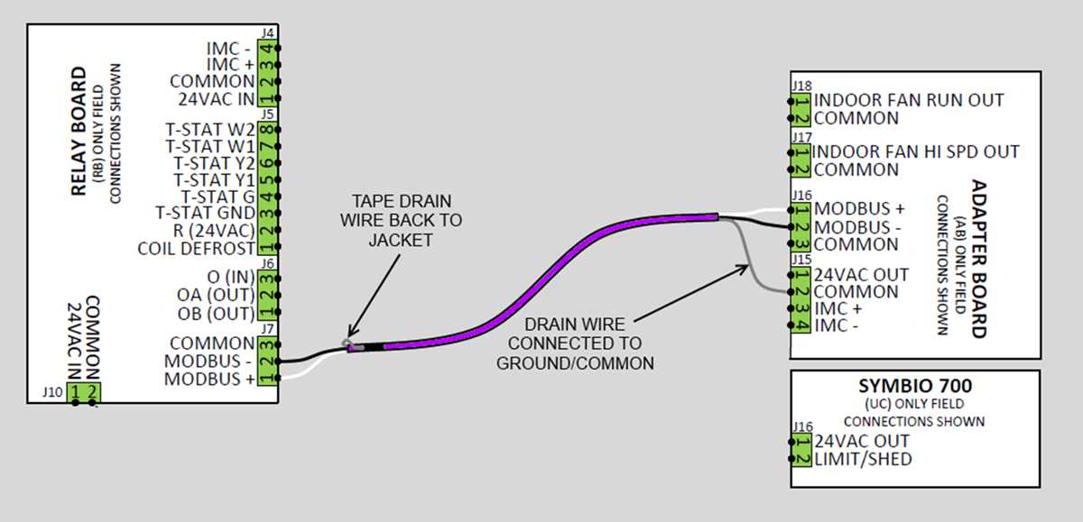 trane condensing unit wiring diagram