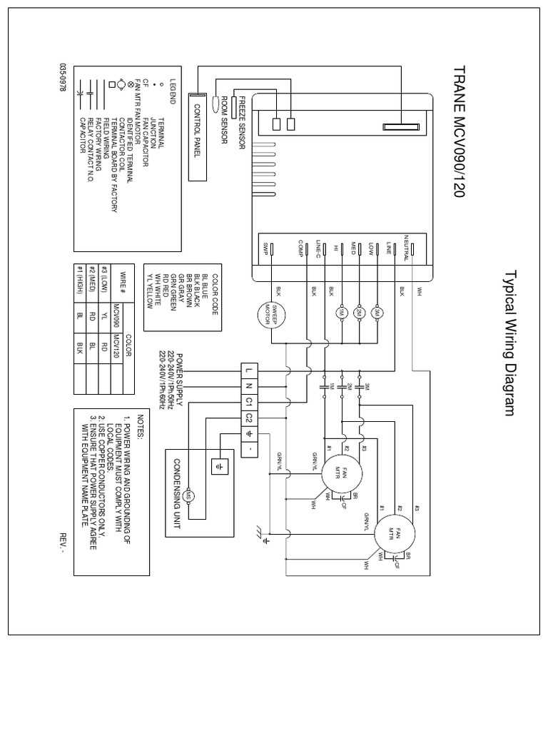 trane rtrm board wiring diagram