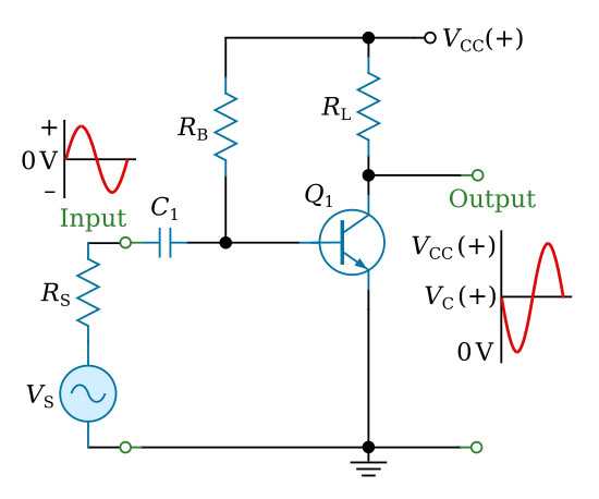 transistor amplifier circuit diagram