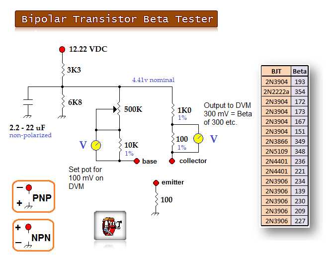 transistor tester circuit diagram transistor tester circuit diagram