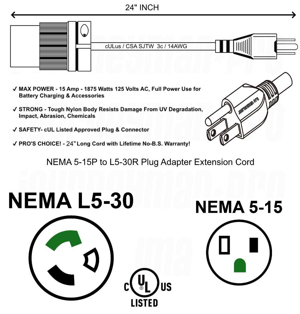 travel trailer 30 amp rv wiring diagram