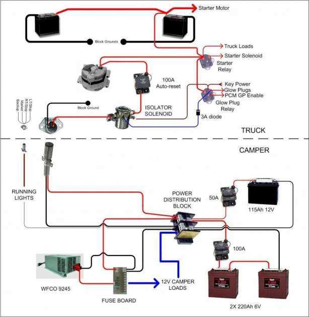 travel trailer tow vehicle electrical schematic diagram