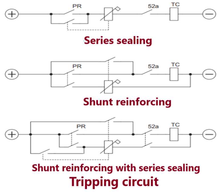 trip circuit supervision relay wiring diagram trip circuit supervision relay wiring diagram