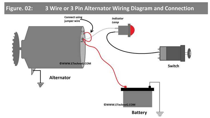 two pin alternator wiring diagram two pin alternator wiring diagram