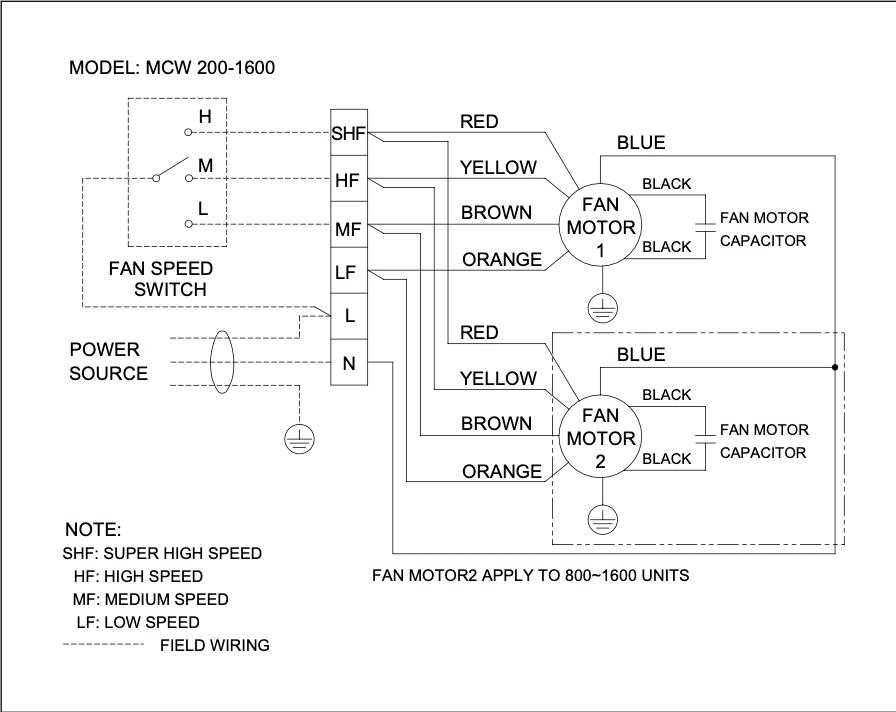 two speed fan motor wiring diagram