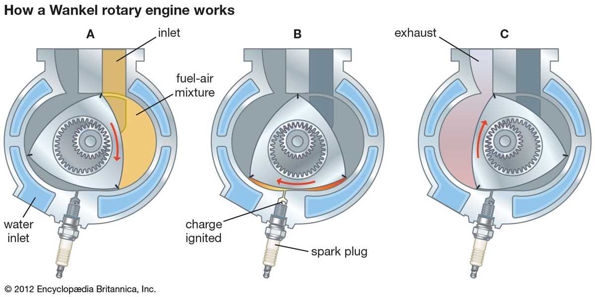 two stroke engine schematic diagram