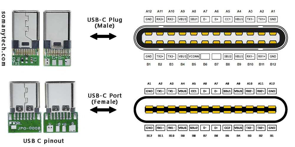 type c schematic diagram