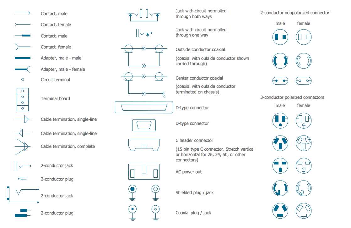 types of elements in a schematic diagram types of elements in a schematic diagram
