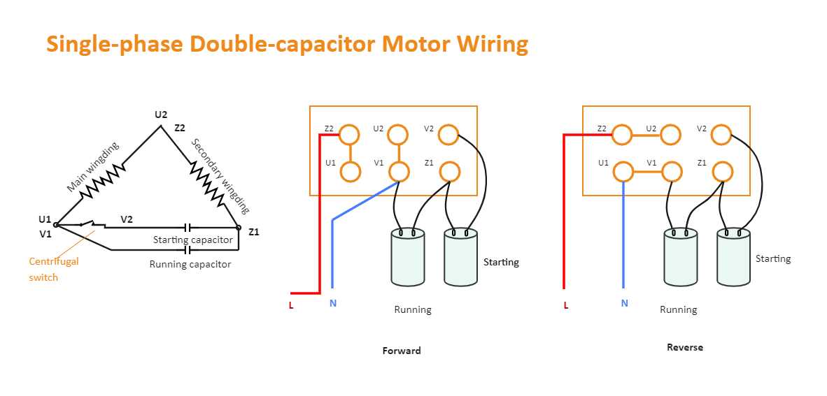 u.s. motor wiring diagram single phase