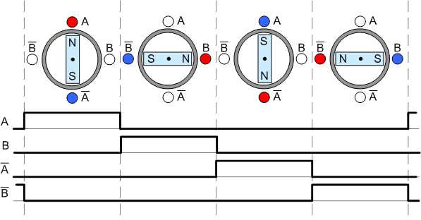 unipolar stepper motor schematic diagram unipolar stepper motor schematic diagram