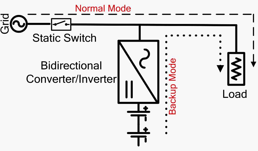 ups electrical wiring diagram