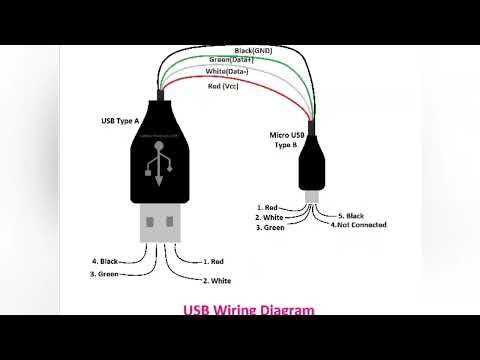 usb c wiring diagram usb c wiring diagram
