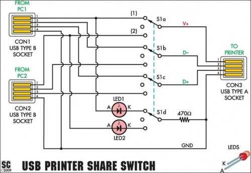 usb diagram schematic