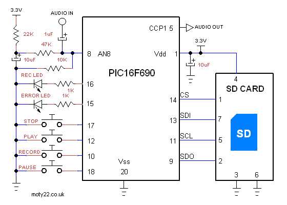 usb sd card reader circuit diagram usb sd card reader circuit diagram