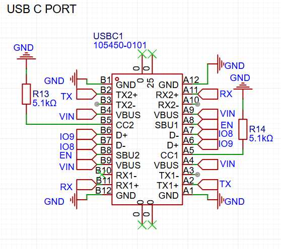 usbc wiring diagram usbc wiring diagram