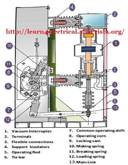 vcb schematic diagram