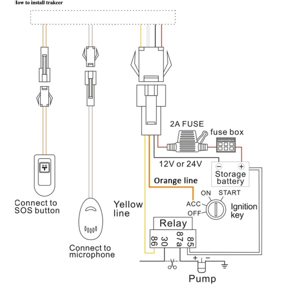 vehicle tracking system circuit diagram