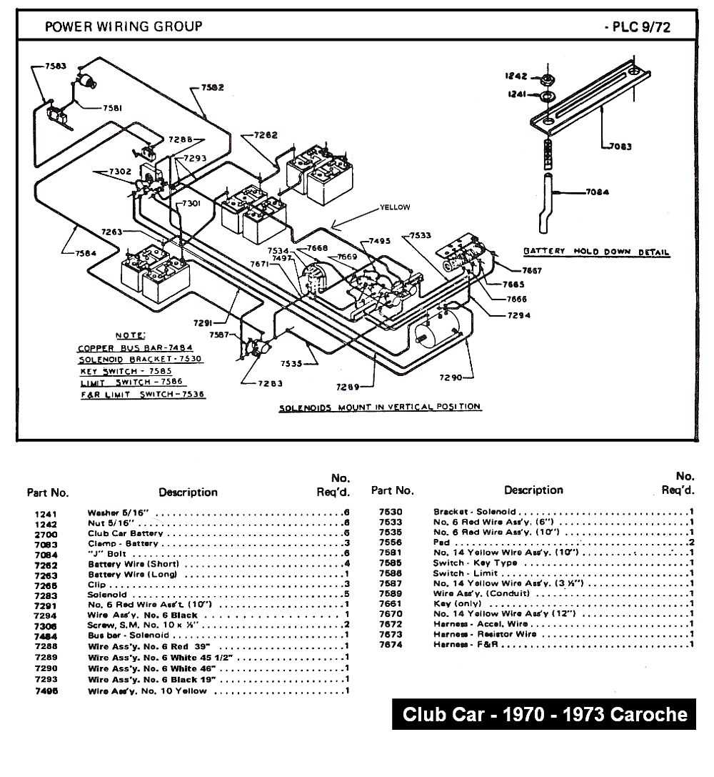 vehicle wiring diagram vehicle wiring diagram