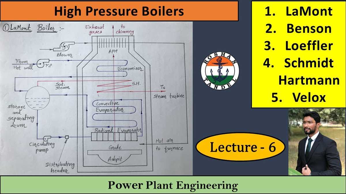 velox boiler schematic diagram velox boiler schematic diagram