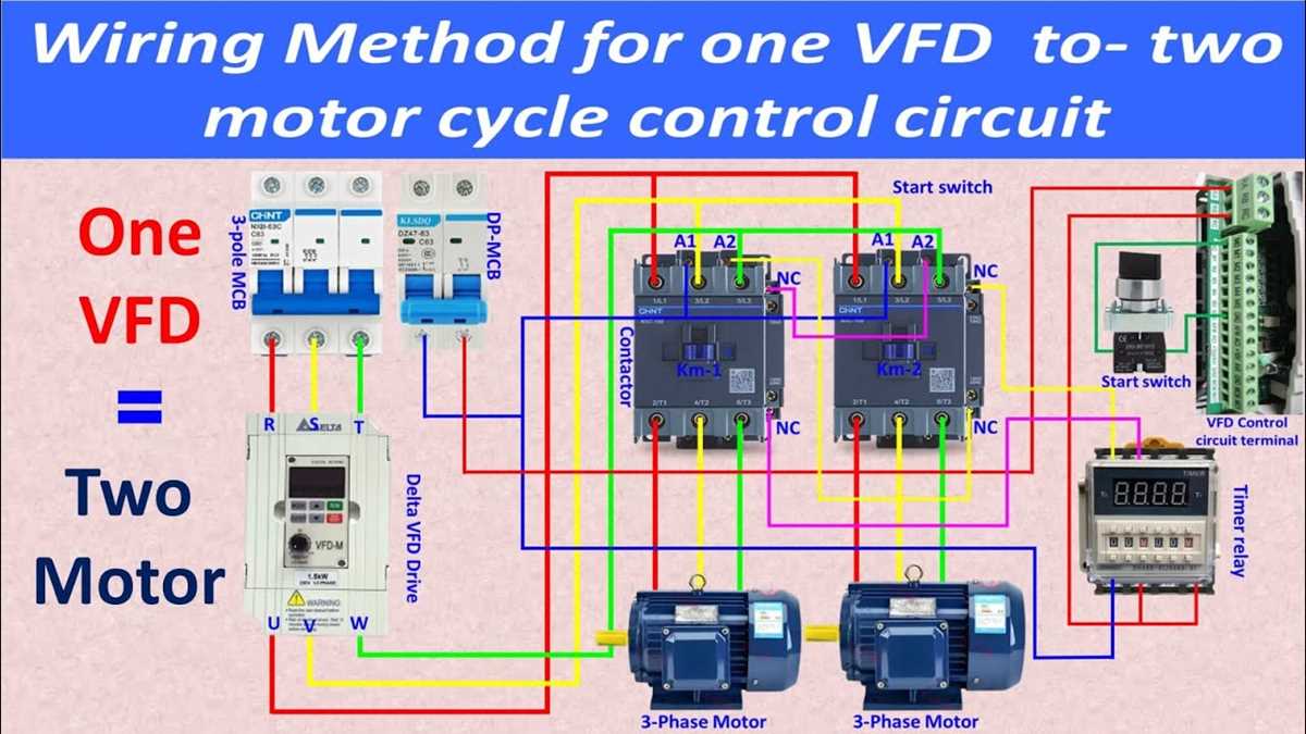 vfd motor control circuit diagram