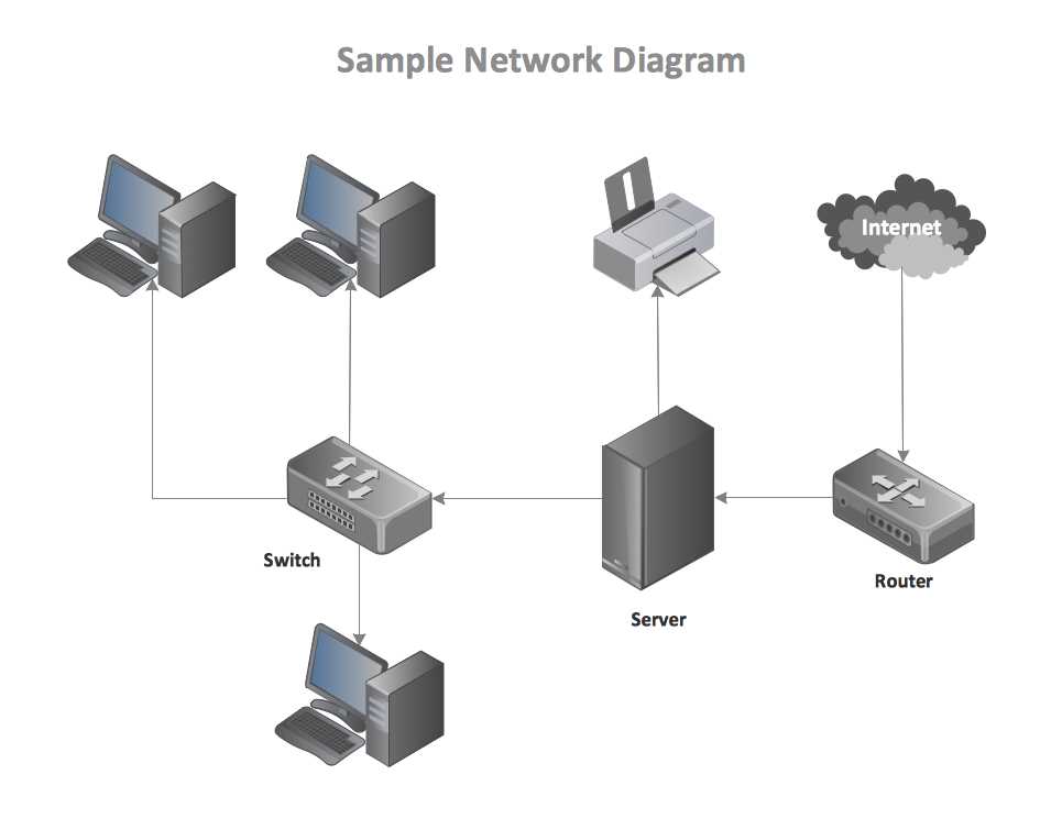voice and data schematic diagram voice and data schematic diagram