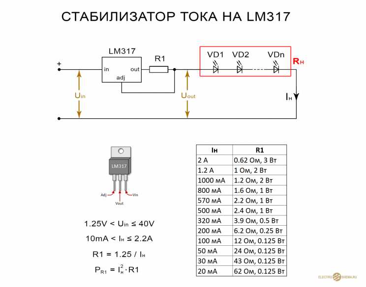 voltage and current stabilizer schematics diagram voltage and current stabilizer schematics diagram