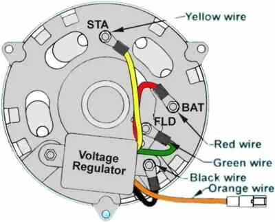 voltage regulator wiring diagram ford