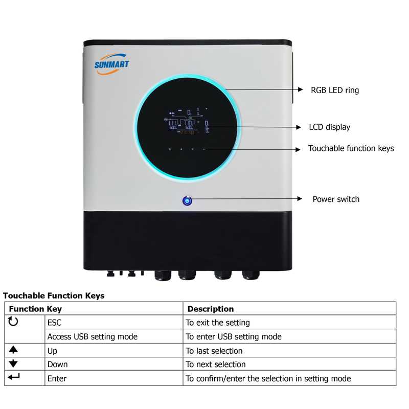 voltronic inverter circuit diagram