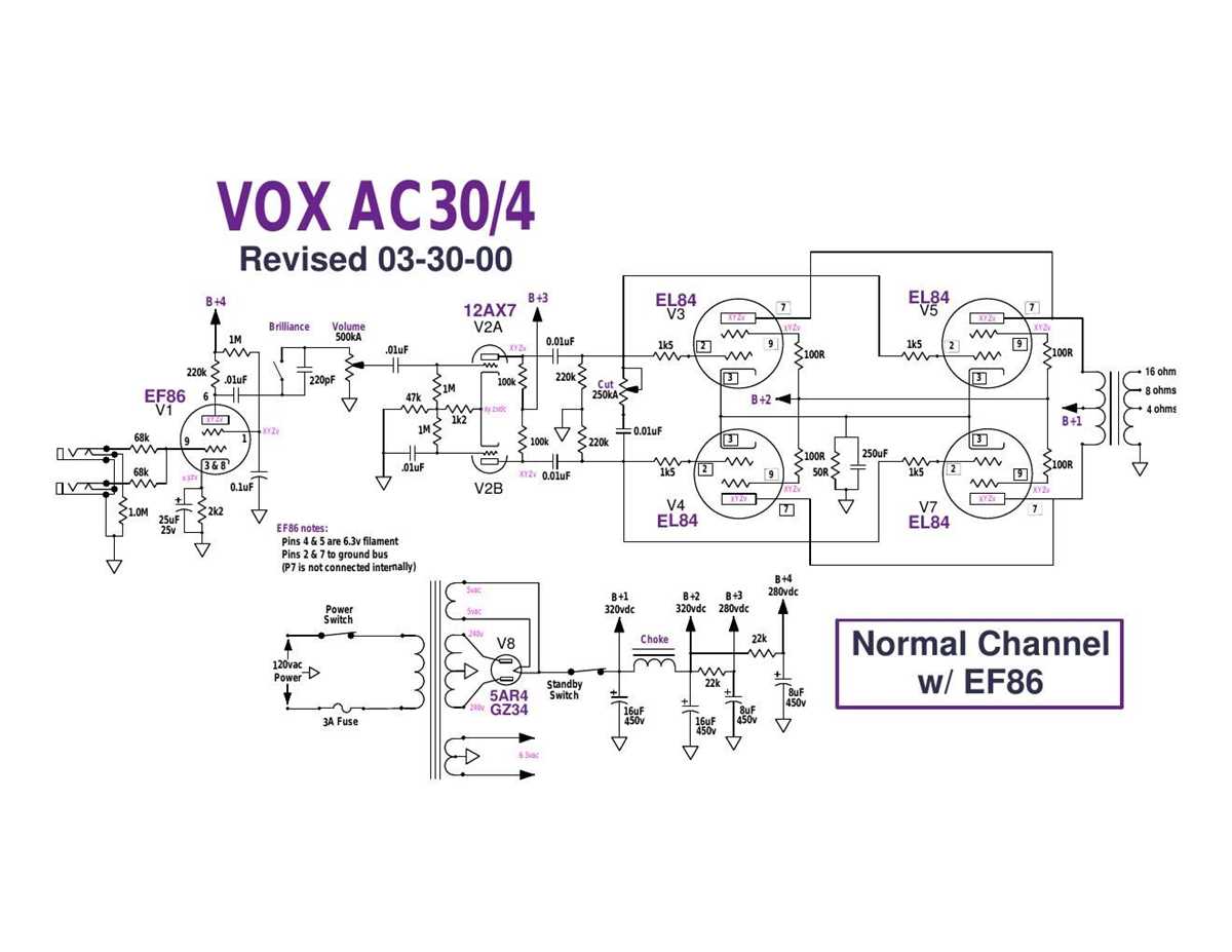 vox ac30c2 schematic diagram