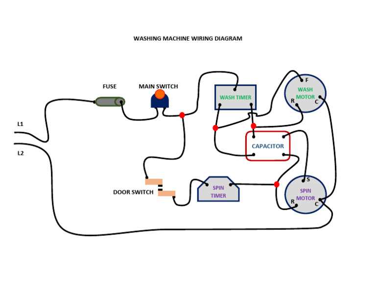 washing machine wiring diagram washing machine wiring diagram