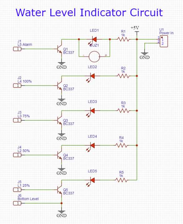 water level indicator circuit diagram