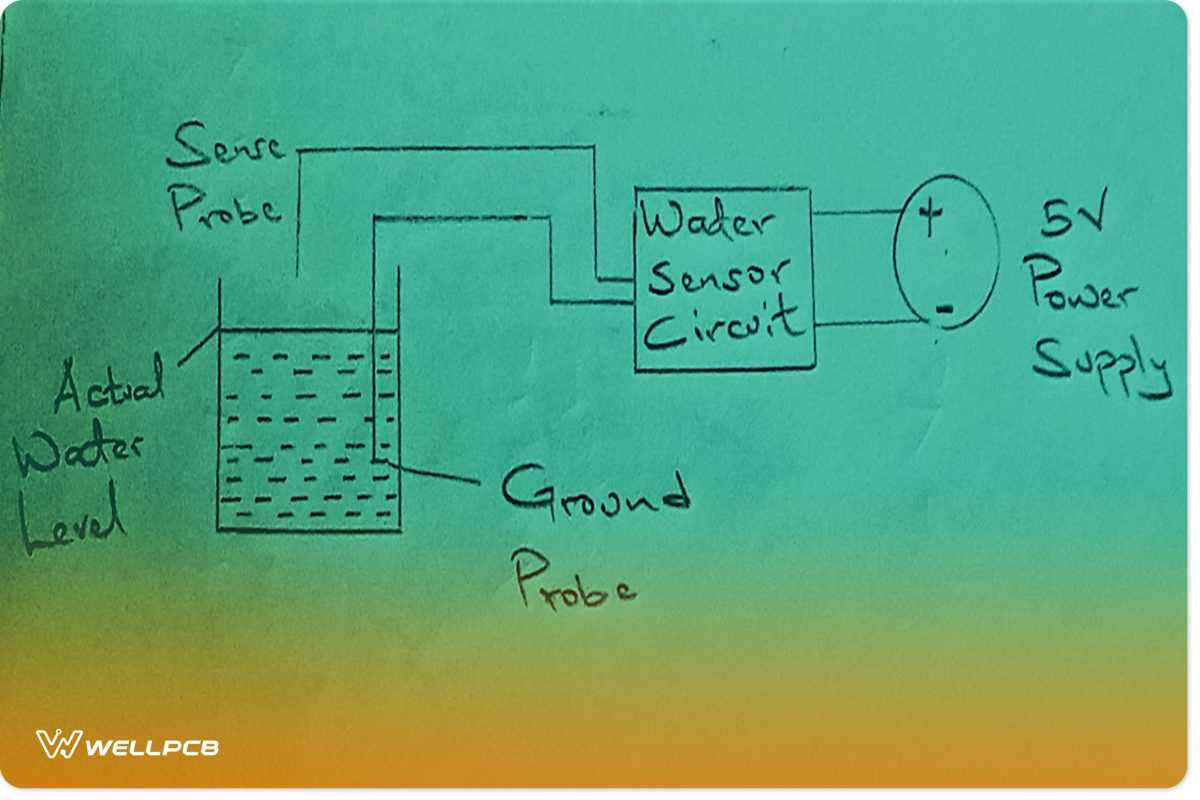 water sensor circuit diagram