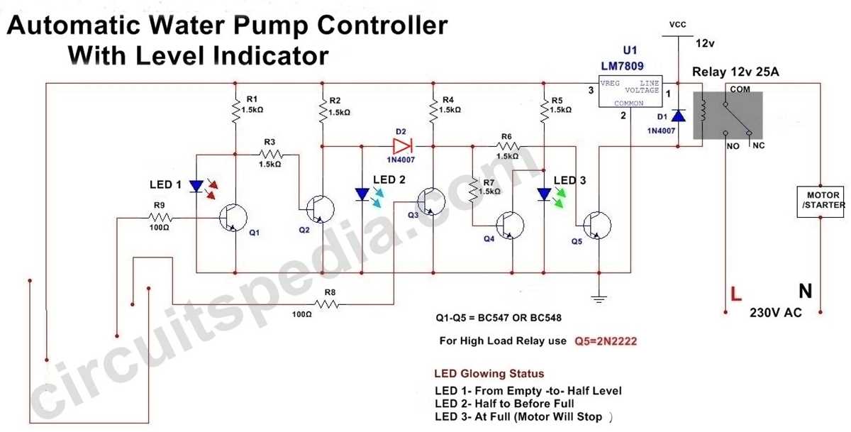 water tank level indicator circuit diagram