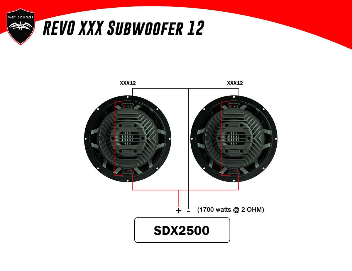 wet sounds wiring diagram