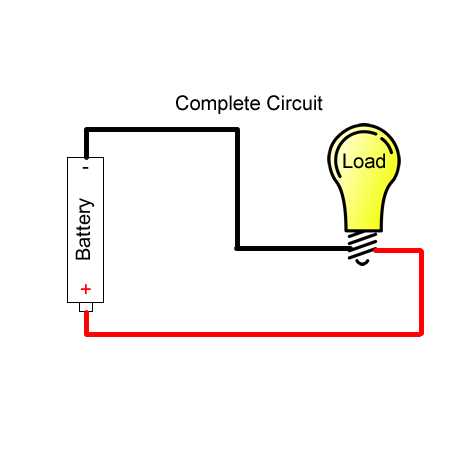 what is a circuit diagram definition