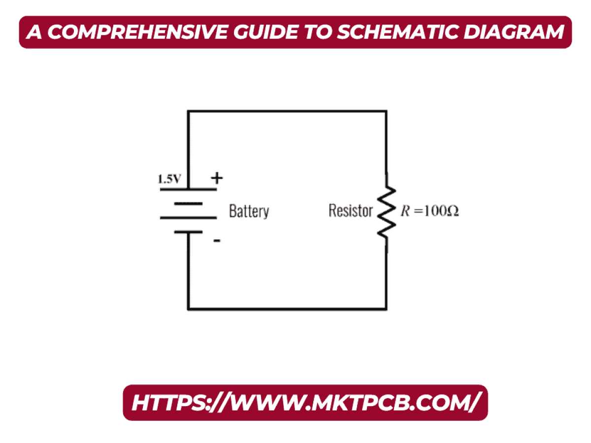 whats a schematic diagram