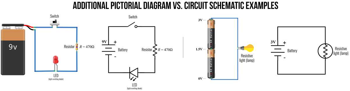 whats a schematic diagram