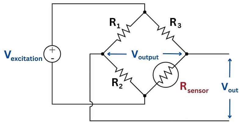 wheatstone bridge circuit diagram wheatstone bridge circuit diagram