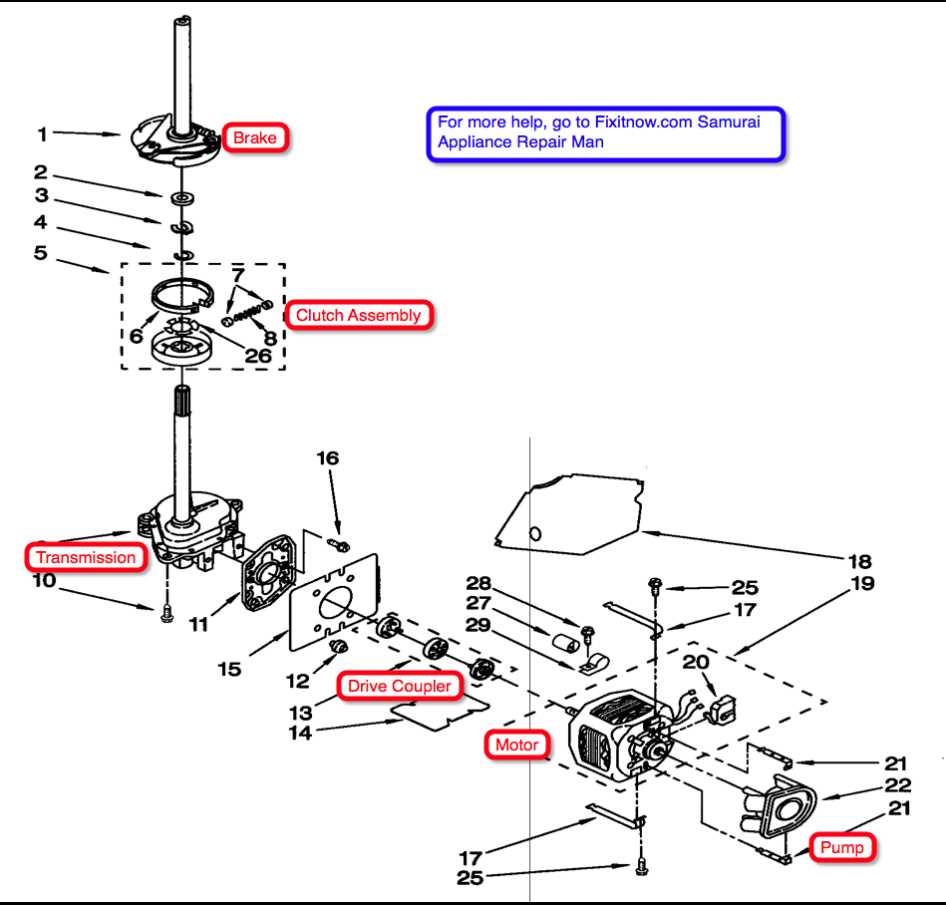 whirlpool washer schematic diagram