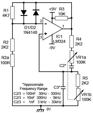 wien bridge oscillator circuit diagram how to calculate frequency range