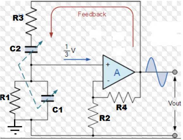 wien bridge oscillator circuit diagram how to calculate frequency range
