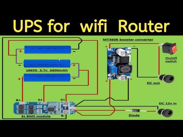 wifi router circuit diagram wifi router circuit diagram