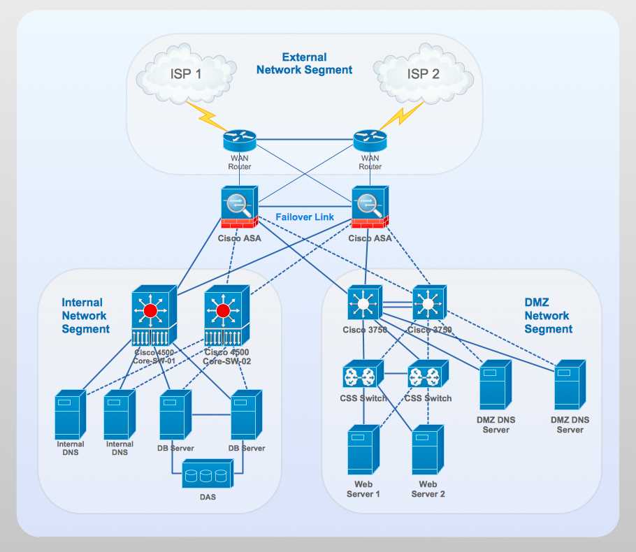 wifi router schematic diagram
