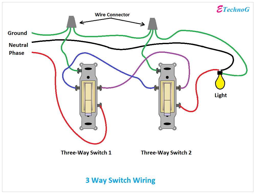 wire 3 way switch wiring diagram
