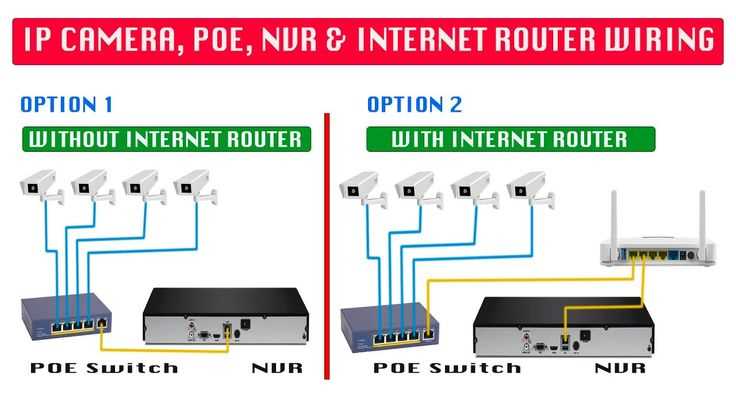 wireless camera schematic diagram