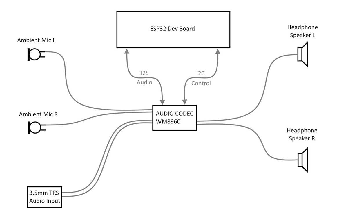 wireless earphones circuit diagram