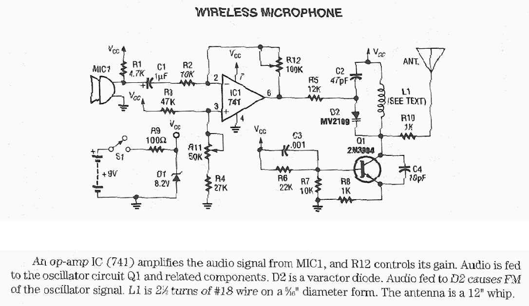 wireless microphone transmitter and receiver circuit diagram