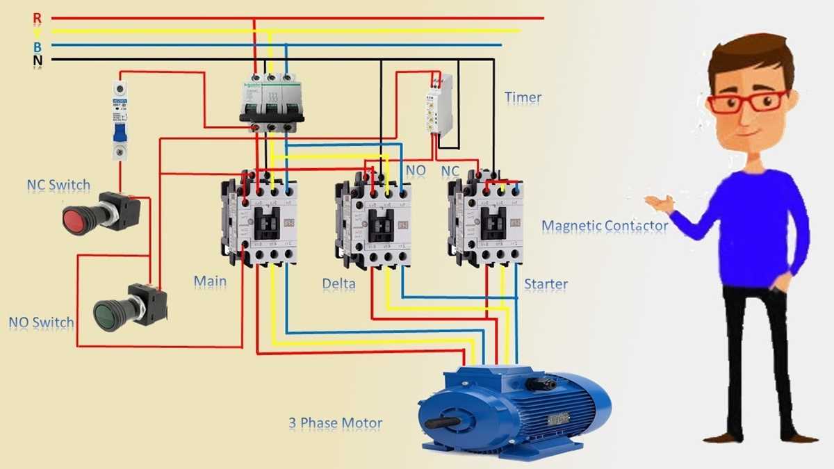 wiring 3 phase motor diagram